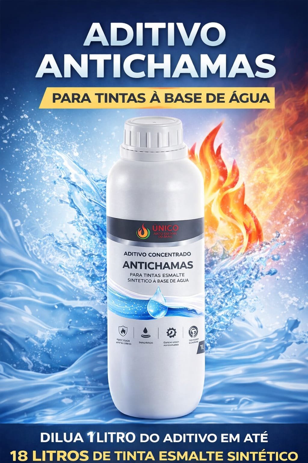 Aditivo antichamas para tinta: transforme tintas à base de água em revestimentos com proteção contra fogo